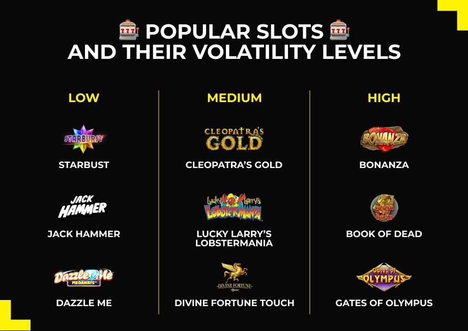Fortune House - Fortune House Comparison By Volatility Fce548